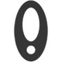 Ora