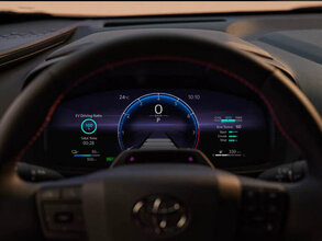 Галерея Toyota C-HR - Фото 8