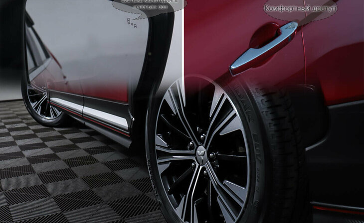 Mitsubishi Eclipse Cross - Фото 6